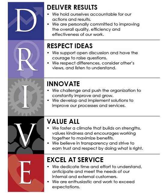 Core Values: Deliver Results, Respect Ideas, Innovate, Value All, Excel at Service